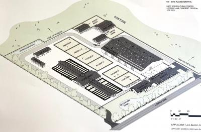 LBCC ag program diagram