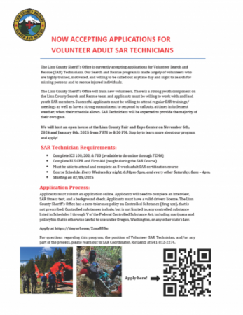 SAR