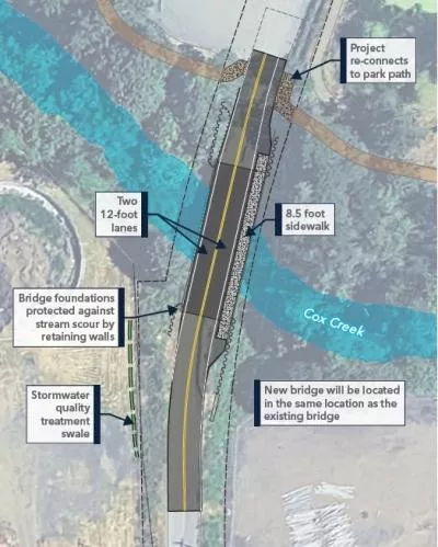 Cox Creek Bridge graphic