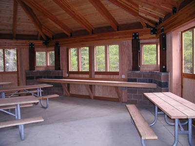 Enclosed Shelter inside 2